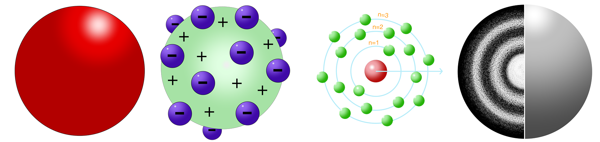 Atom