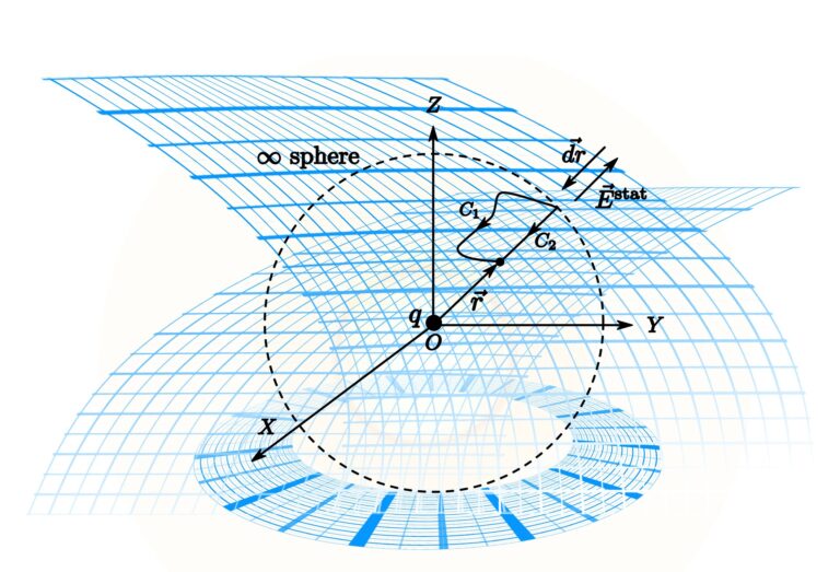 mathematical formula